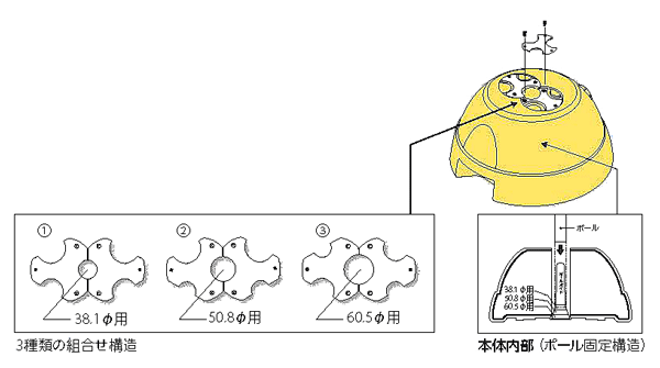 送料無料新品 ユニット 834-08 ３ＷＡＹベース www.kjs-t.com