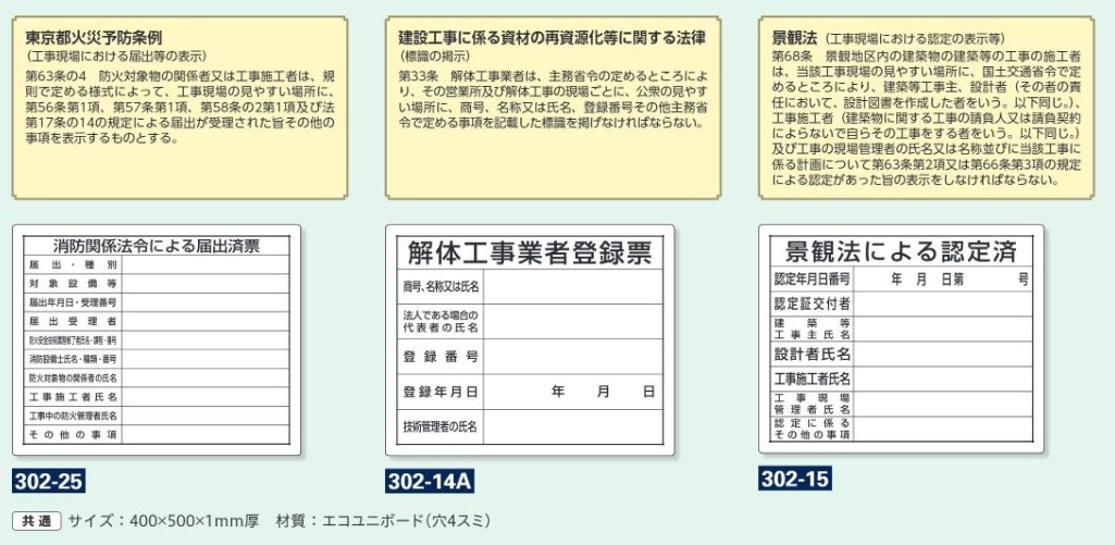 ユニット 薄型許可票２点表示入パネル縦型 1677618 〔品番:302-51A〕 事業所限定,取寄 送料別途見積り,法人 品質満点！ 〔品番:302 -51A〕