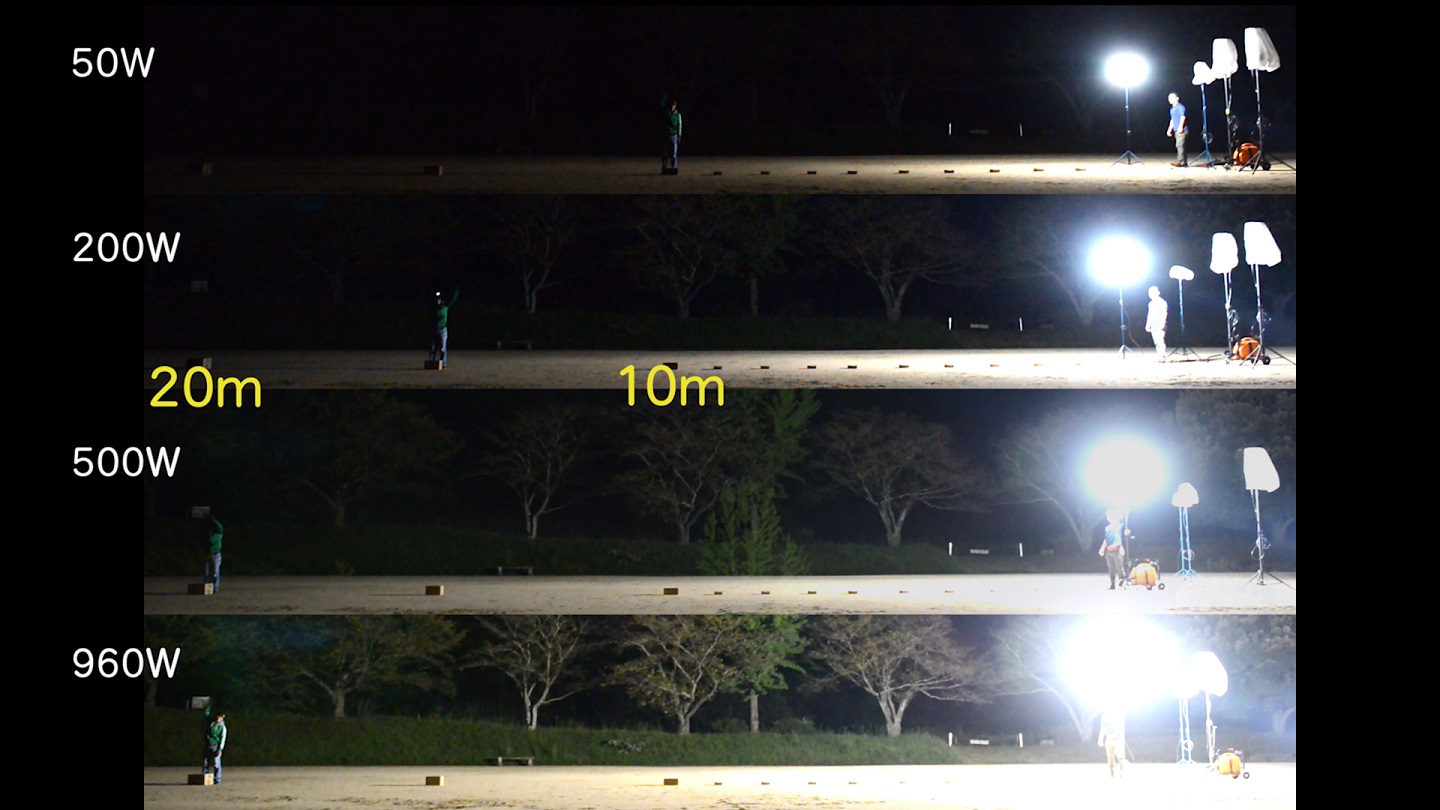 和コーポレーション LEDバルーンライト・輝夜 210W 反射・小型三脚 BL-210-S [A120104] - 1