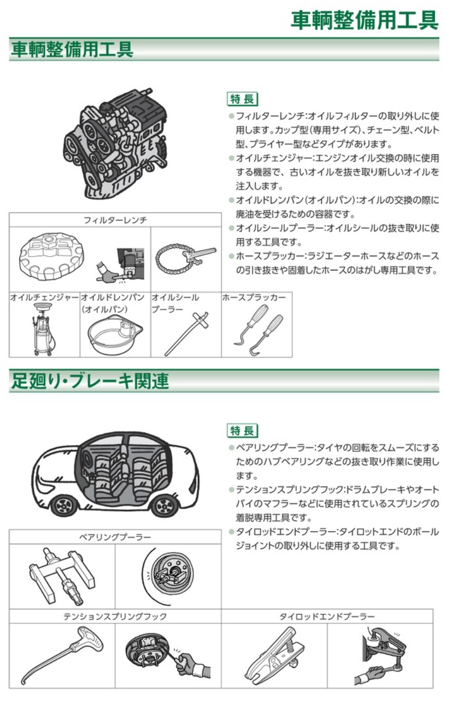 日本全国 送料無料 ヤマダコーポレーション yamada エアキャリー ATC-150L 製品番号
