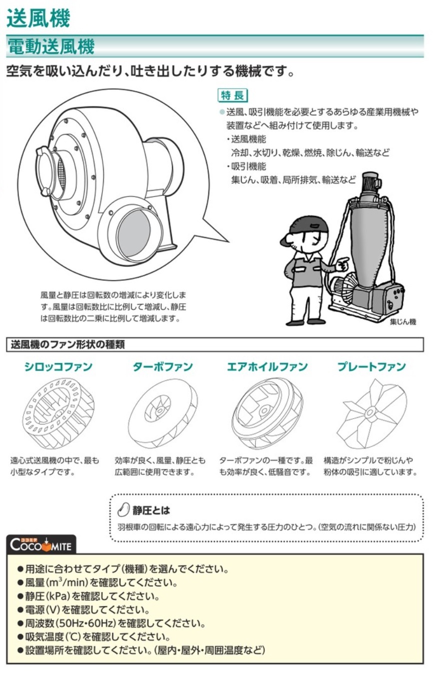 運賃見積り)(直送品)淀川電機 電動送風機 逆吸込型 Zシリーズ 単相100V