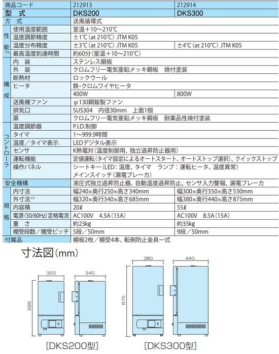 DKS200 送風定温乾燥器 ヤマト科学 MISUMI(ミスミ)