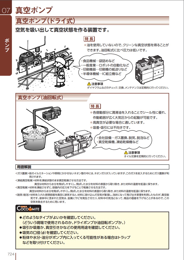 SALE／72%OFF】 ヤマト科学株式会社 PDシリーズ ミニバック小型油回転真空ポンプ PD139