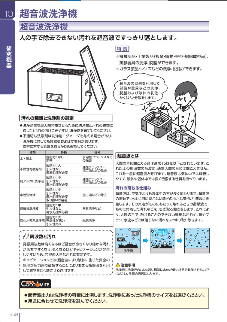ヤマト 超音波洗浄器 CPX2800-J (1台) 品番：CPX2800-J - 4