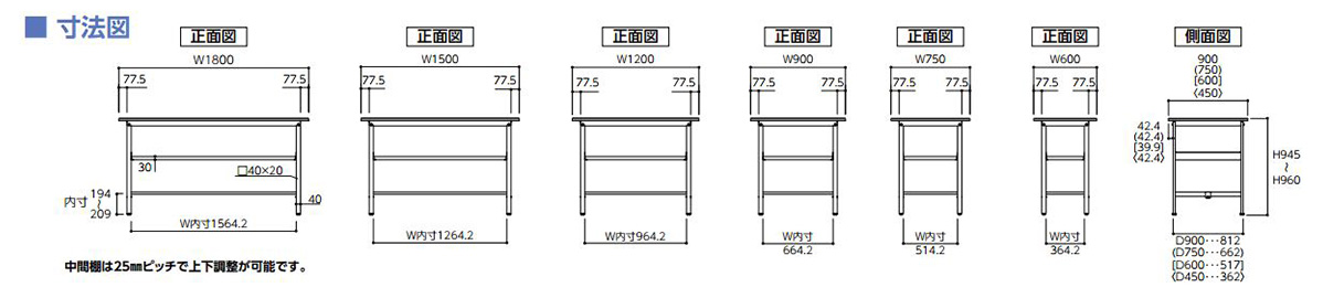 最大43%OFFクーポン 山金工業 ワークテーブル150シリーズ用 中間棚板 UTM-1275-W-SET 送料別途お見積り