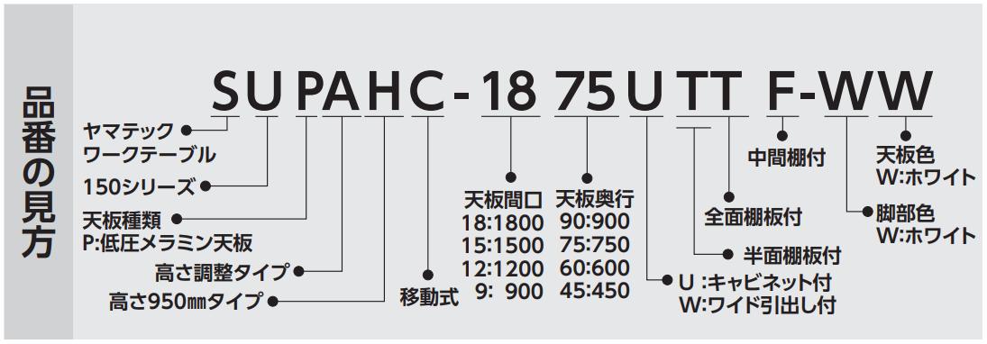 ワークテーブル150シリーズ 高さ調整タイプ（H600mm～H900mm 全棚板付き） | 山金工業 | MISUMI-VONA【ミスミ】