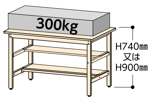 法人限定)山金工業:ワークテーブル300シリーズ 固定式中間棚付 H900mm