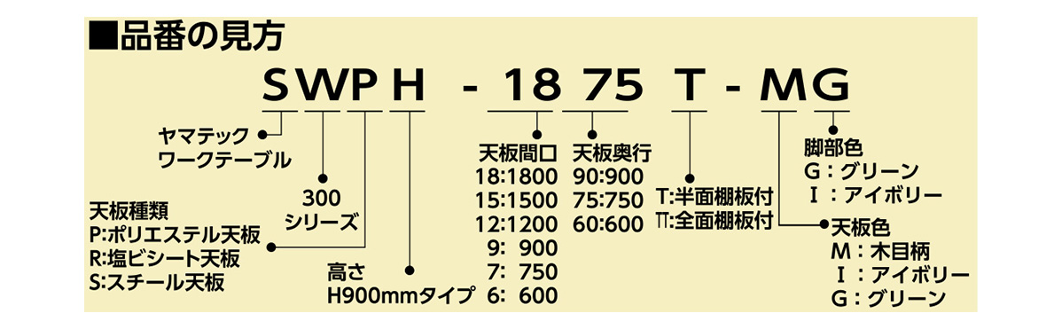 u.ヤマキン/山金工業【SWPAH-1260-MI】ワークテーブル 300シリーズ