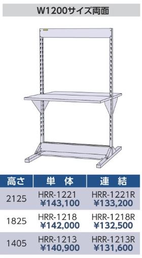山金工業 ラインテーブル HRR-1221R-FYC-malaikagroup.com