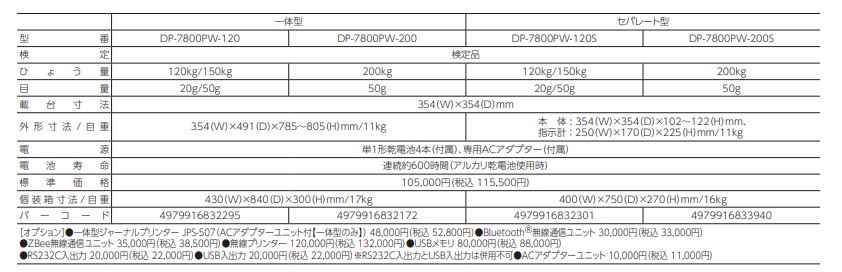 楽天1位】 大和製衡 ヤマト DP-7800PW-120 デジタル体重計 一体型