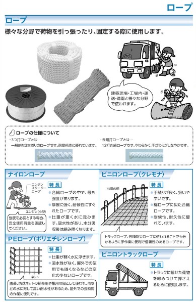 ユタカ ロープ PEカラーロープドラム巻 12φ×1m グリーン | ユタカメイク | MISUMI-VONAミスミ