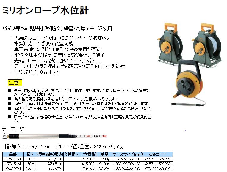 RWL10M-TAPE ミリオンロープ水位計 交換用テープ ヤマヨ測定機 MISUMI(ミスミ)