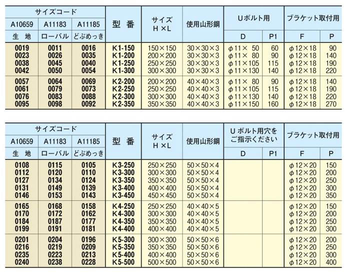 新作揃え アカギ ステンハヤウマ接続金具NO.3左 A10663-0079