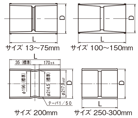 Ts S 16 Ts継手 ソケット A形 Ts S アロン化成 Misumi Vona ミスミ