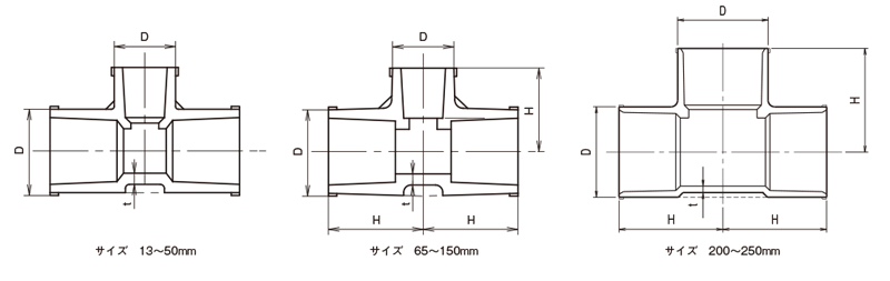 低価格化 東栄管機 HI-T ﾁｰｽﾞ 耐衝撃40X20<br> SN-HI-T 40X20<br><br