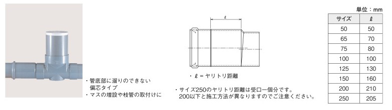 数量限定価格!! アロン ヤリトリ継手 CU RSLR75 排水用継手 discoversvg.com