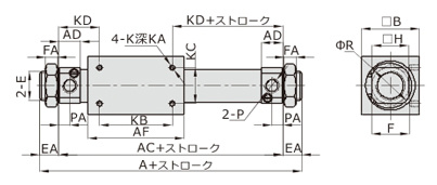 あすつく対応 「直送」 ＳＶ RCMT 16 06 M0-SM H13A ターニングチップ