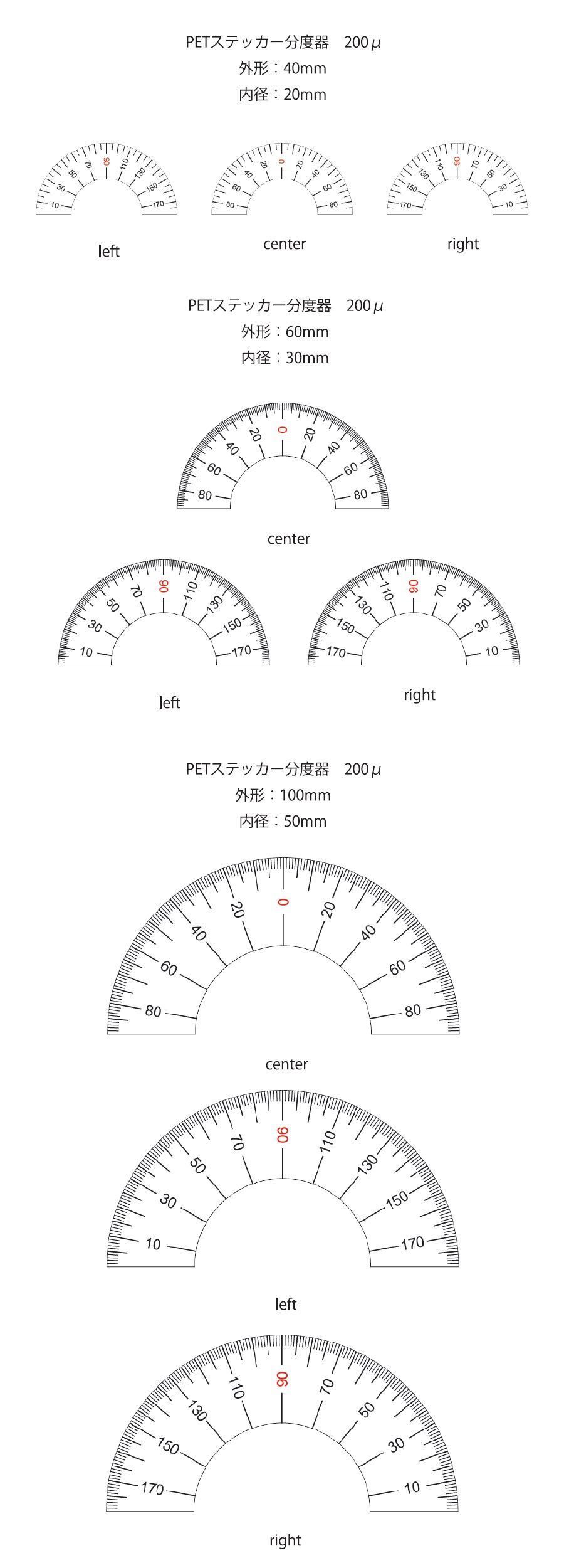 分度器ラベル グラフ Misumi Vona ミスミ