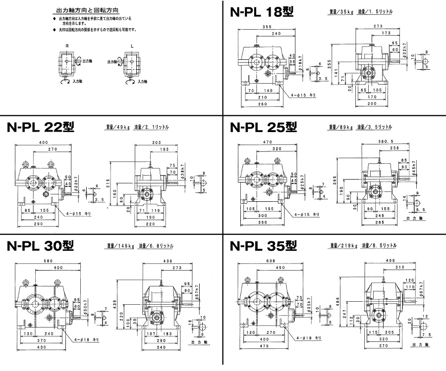 シグマー技研  TML2-15H-20 SG-P1 ギヤモーター 平行軸 三相脚取付型 (ブレーキ無) 1.5kW - 3
