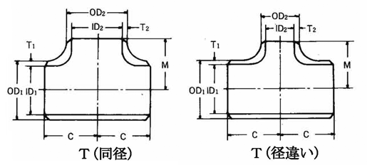 突合せ溶接式管継手-ステンレス鋼製T（同径/違径） | ベンカン機工 