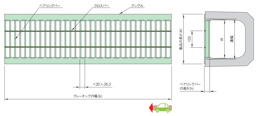 グレーチング U字溝用 側溝用 並目 Cu 中部コーポレーション Misumi Vona ミスミ