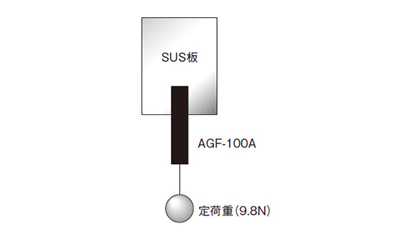 AGF-100A-0.18-50-10M | チューコーフロー ふっ素樹脂含浸ガラスクロス