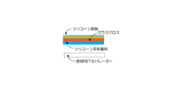 中興化成 シリコンエンボステープ ＡＣＨ?６０００ ５０Ｗ×２５ｍ