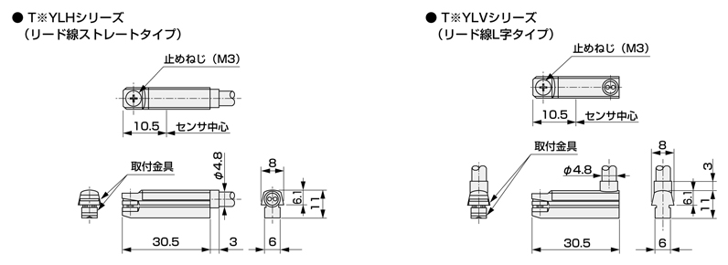 CKD:ガイド付シリンダ ころがり軸受 型式:STG-B-16-175-T3V-R - 3