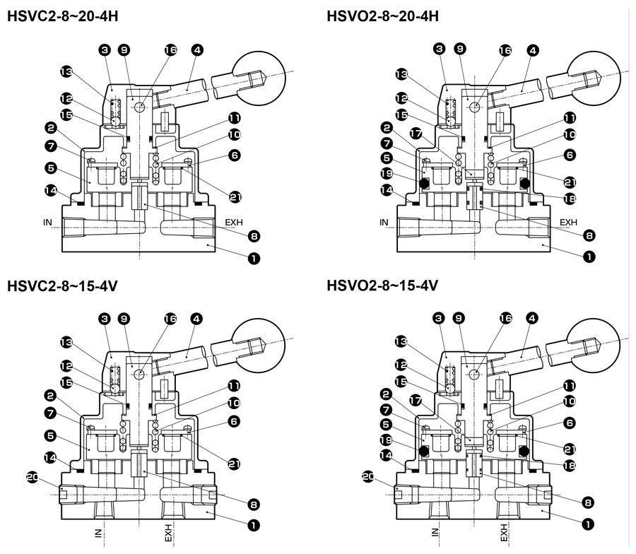 HSVC2-10-4H | 4ポート弁 手動切換弁HSV | ＣＫＤ | ミスミ | 112-4803
