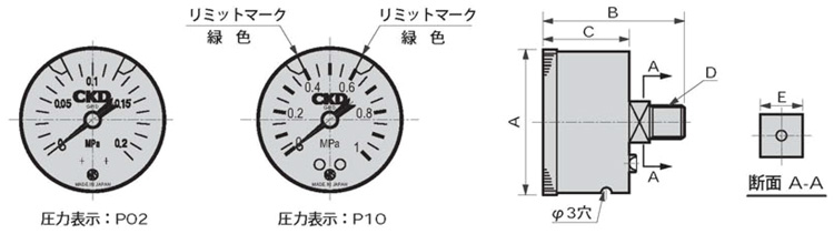 圧力計 G41Dシリーズ ＣＫＤ MISUMI(ミスミ)