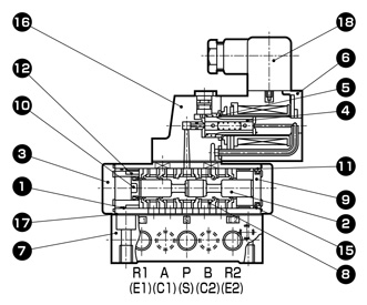 CKD CKD 防爆形5ポート弁 セレックスバルブ 4F310E-08-GP-NC-DC12V
