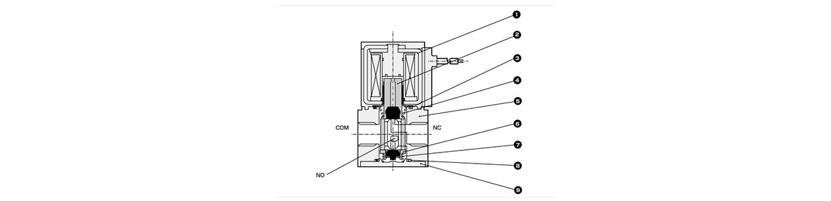CKD ジャスフィットバルブ 乾燥エア用3ポート電磁弁 FGG33-8-0-12CRA-2 1個（直送品） - sublimar.com.br