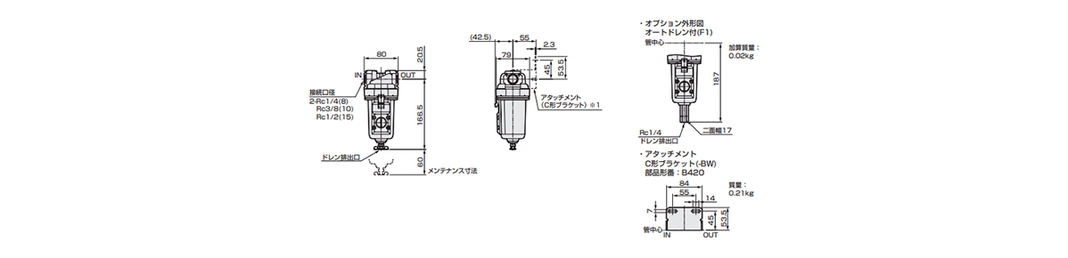 オイルミストフィルタ 屋外シリーズ MW4000・MW8000-Wシリーズ | ＣＫＤ | MISUMI-VONA【ミスミ】