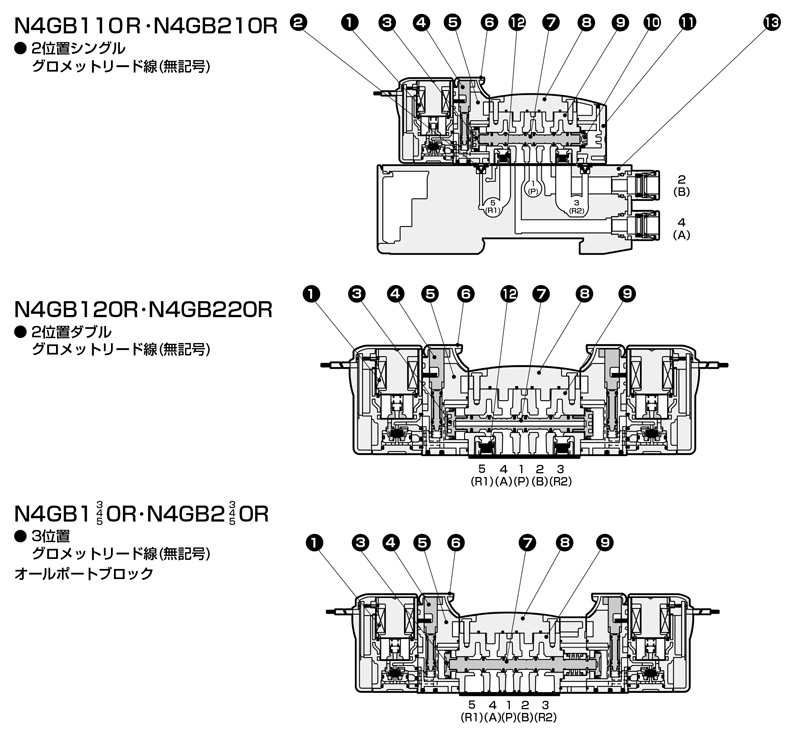CKD CKD 空圧バルブ4Gシリーズ用サブプレート M4GB3-C10-T52-K-11