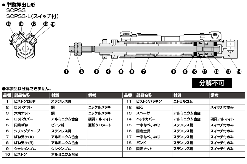CKD:タイロッドシリンダ 複動・片ロッド形 型式:SCG-CB-32B-25-T2V-T-B1 DIY・工具 | gokyo-sake.co.jp