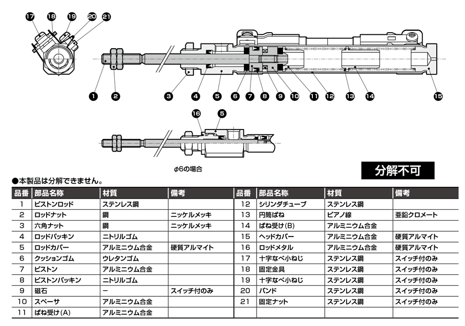 CKD スーパーマイクロＣＹＬピストンロッド組立 SCM-O-100D-952-PST