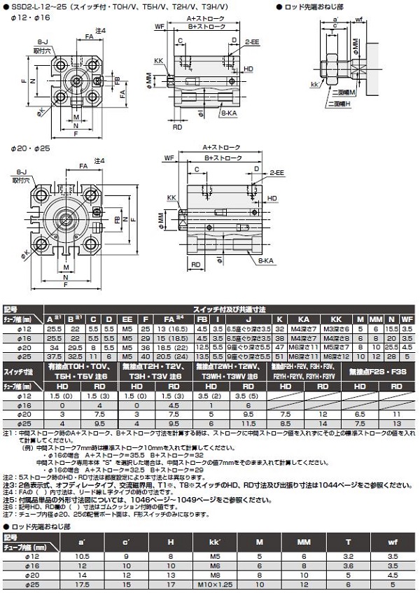 CKD:ガイド付シリンダ ころがり軸受 型式:STG-B-63-100-T2H-R