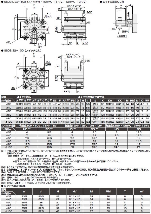 クライミング 真空コック Z字 25φ(型) 1個 CL0428-07-20-