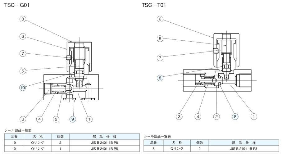 ダイキン 流量調整弁ネジ接続形 HDFTC-T06 通販