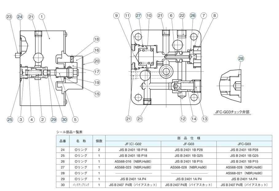 メーカー直送 プロキュアエースダイキン 圧力制御弁 口径1  848-1282 JQC-T10-2C-12 1台 