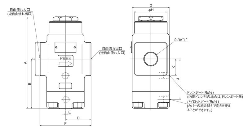 ダイキン工業:ダイキン 電磁パイロット操作弁 電圧DC24V 呼び径3 KSO-G03-4CP-20 型式:KSO-G03-4CP-20 - 3