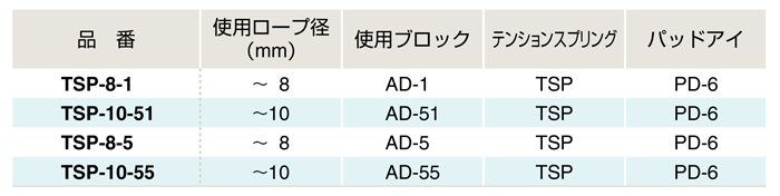 ロープテンション ふじわら Aブロック TSP-8-1