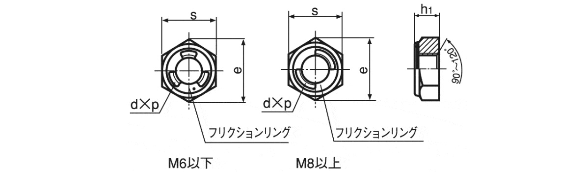 ＵナットUナット (1シュ  M14 標準(または鉄) クロメート - 4