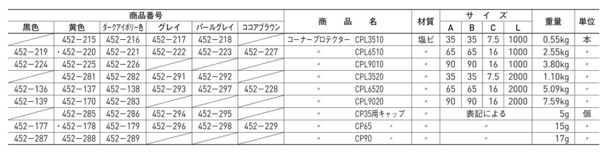 大和プラスチック クラウン CPL型 CPL-80 ブラック :20220828214556