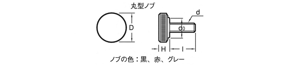 サムスクリュー 丸型 黒（全ねじ） | 互省製作所 | MISUMI(ミスミ)