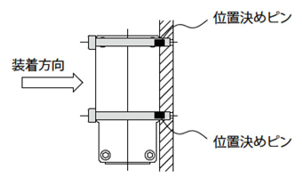 電動グリッパ XEGシリーズ B.グリッパ本体の正面にある貫通穴を使用する時装着方法図