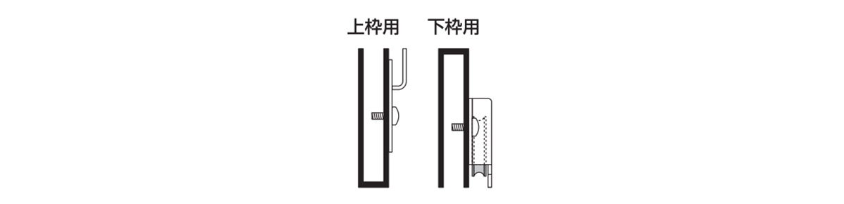 網戸用取替戸車 3P-D（丸） | ハイロジック | MISUMI-VONA【ミスミ】