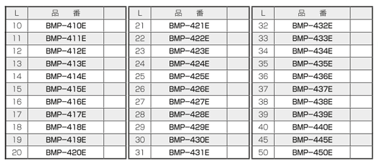 ６カク スペーサーＡＳＦ 規格(330E) 入数(300) 【３価Ｗ 六角