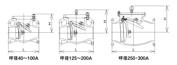 日立金属 M10K FCS マレブルスイング逆止弁【フランジ】40A M10KFCS