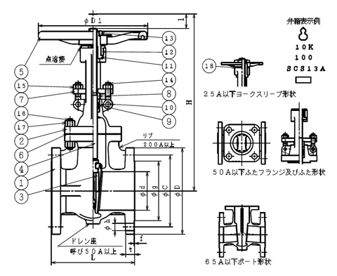 ステンレスバルブ Sシリーズ 10Kタイプ フランジ形 仕切弁 | 日立金属（旧日立バルブ） | MISUMI-VONA【ミスミ】